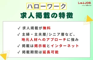 ハローワークの求人掲載の特徴
