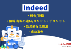 Indeed(インディード)の掲載料と料金体系を徹底解説｜無料と有料プランの違い