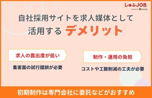 自社採用サイトを求人媒体として活用するデメリット
