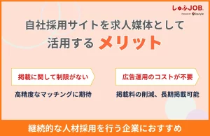 自社採用サイトを求人媒体として活用するメリット