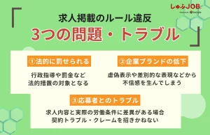 求人掲載のルールに違反した際に発生する3つの問題・トラブル