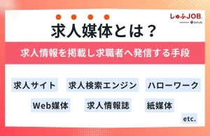 求人媒体とは？