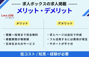 求人ボックスに求人掲載するメリット・デメリット