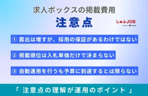 求人ボックスの掲載費用に関する注意点