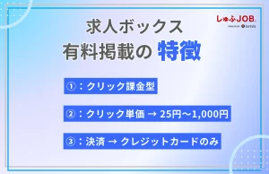 求人ボックスの有料掲載の特徴