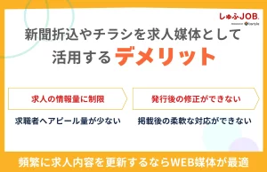 新聞折込やチラシを求人媒体として活用するデメリット