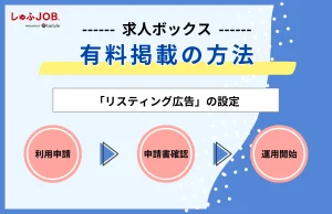 【有料】求人ボックスの掲載方法