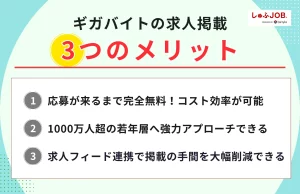 ギガバイトに求人掲載する3つのメリット
