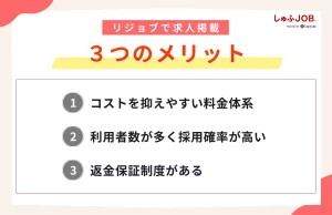 リジョブで求人掲載する3つのメリット