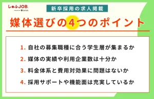新卒採用で求人掲載する媒体を選ぶ際の4つのポイント