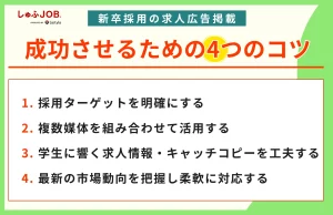 新卒採用での求人広告掲載を成功させるための4つのコツ