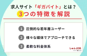 そもそも求人サイト「ギガバイト」とは？3つの特徴