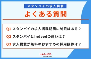 スタンバイの求人掲載に関するよくある質問