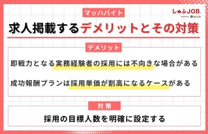 マッハバイトで求人掲載するデメリットとその対策