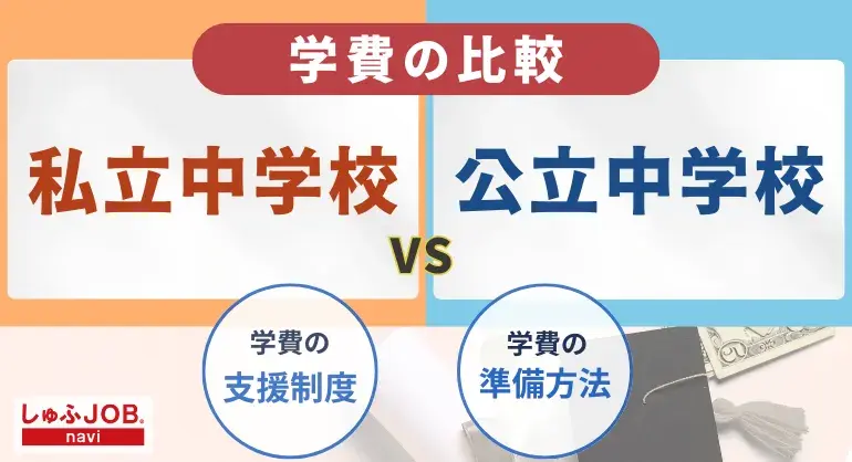 中学校の学費を私立と公立で比較｜支援制度や学費を準備するための方法も紹介
